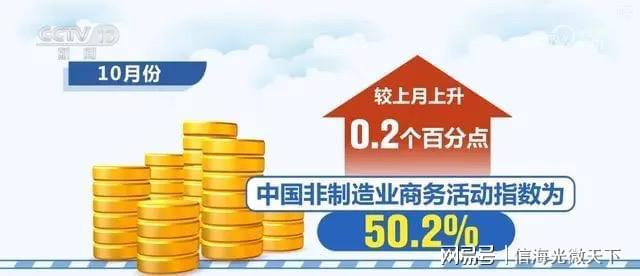 有在复苏可从京东1111开门业绩略窥龙8long8国际唯一网站经济有没(图1)
