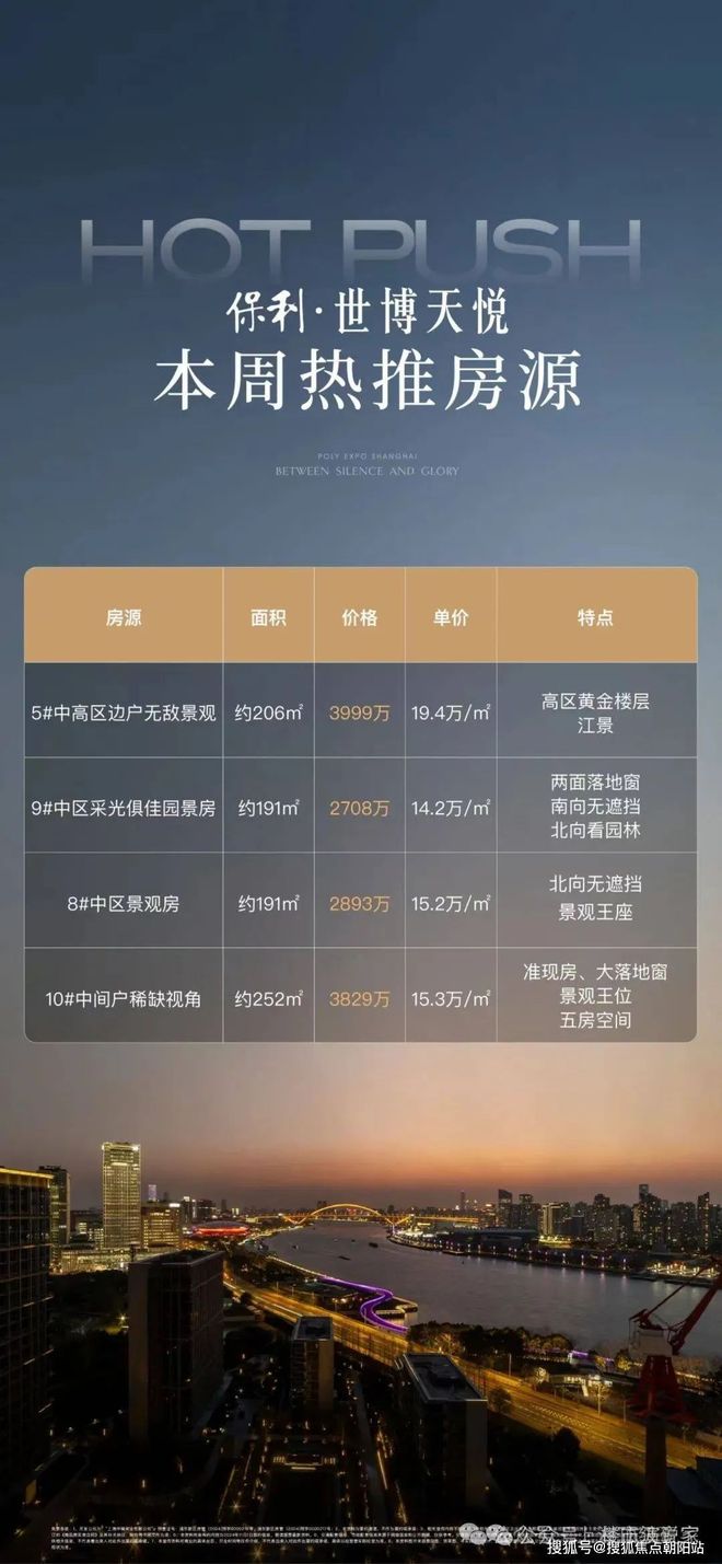 站）保利世博天悦（）楼盘详情龙8头号玩家保利世博天悦（网(图13)