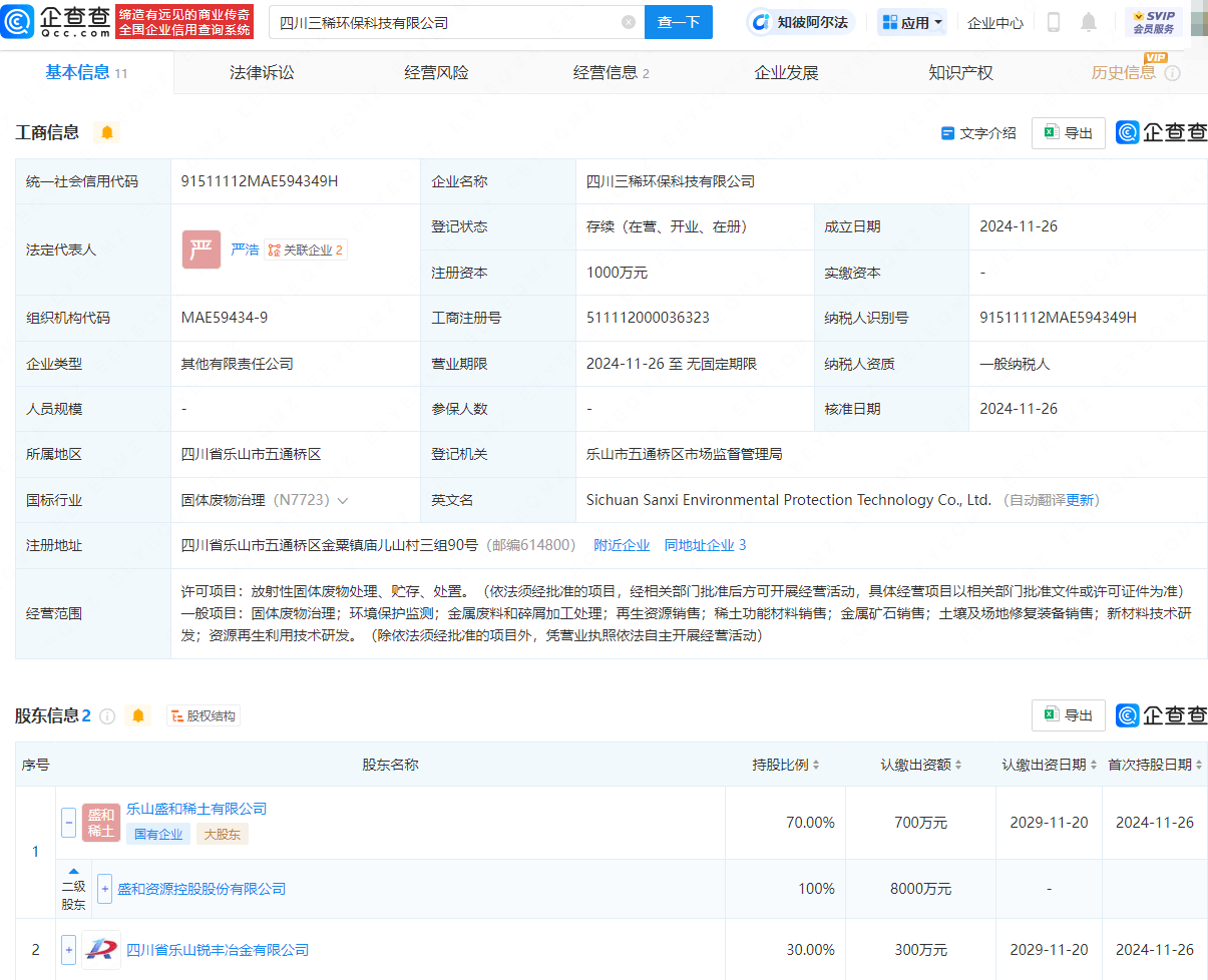 设环保科技公司涉足放射性废物处理与新材料研发Long8国际平台登录入口盛和资源携