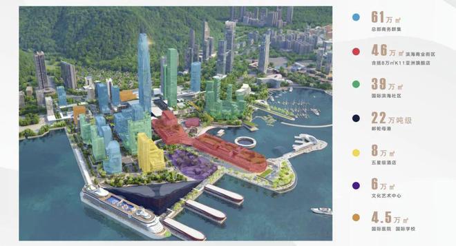 【深圳太子湾泓玺】最新在售详情分析！龙8国际点此进入深圳湾海景豪宅楼盘(图7)