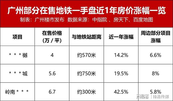 源·伴山溪谷 』售楼中心网站欢迎您龙8国际唯一网站2025首页『天地(图7)