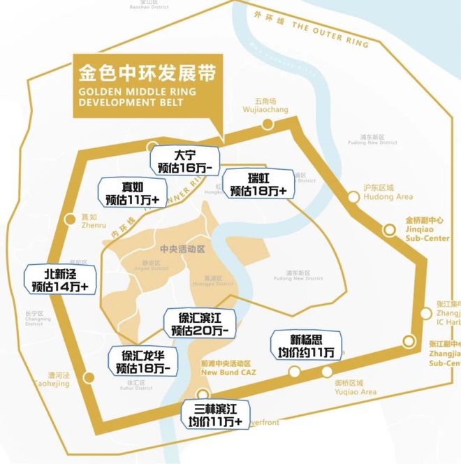 滨江在售房源丨杨浦周边配套杨浦翎翠滨江项目介绍丨翎翠(图7)