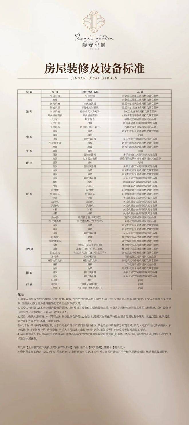 小区环境-户型-价格-地址-楼盘详情-周边配套-售楼处电话-交房时间静安玺樾(售楼处)首页网站-静安玺樾销售中心(营销中心)楼盘欢迎您-(图25)