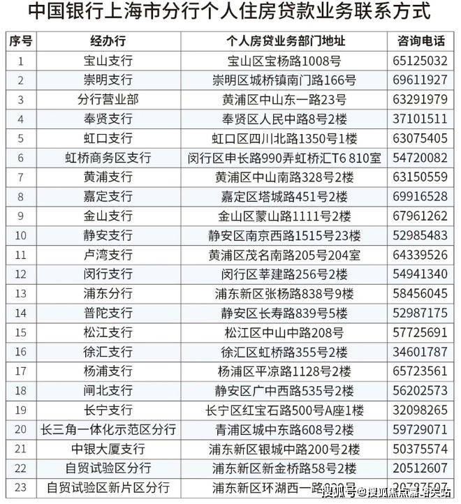 地址-最新房价户型图-小区环境-楼盘详情-交房时间-周边配套-售楼处电话2025年静安玺樾首页网站-静安玺樾售楼处电话-•楼盘详情-交房时间-(图5)