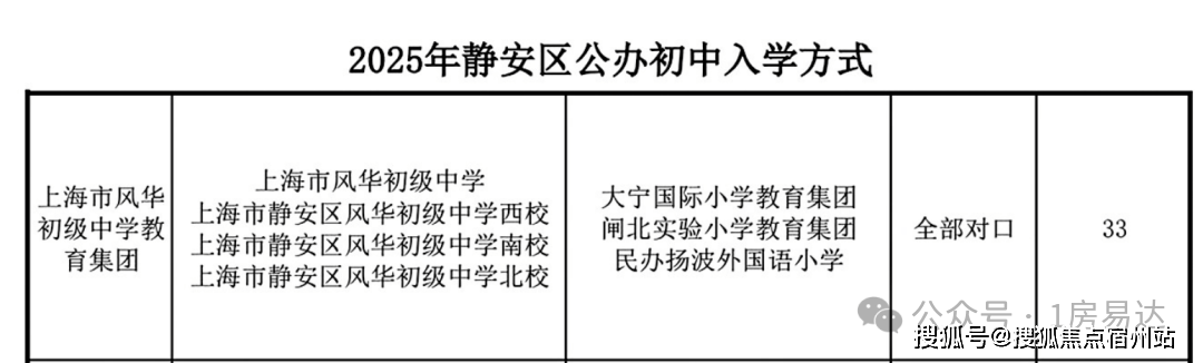 百科→首页网站→楼盘测评→海棠喜舍处电线小时热线电话大华静安年华售楼处电话→大华静安年华售楼中心电线楼盘(图6)