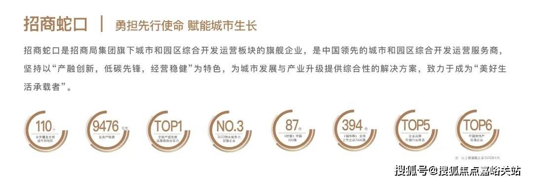 最新房价户型图-小区环境-楼盘详情-交房时间-周边配套-售楼处电话和樾长宁首页网站-和樾长宁售楼处电话-楼盘详情-交房时间-地址-(图14)